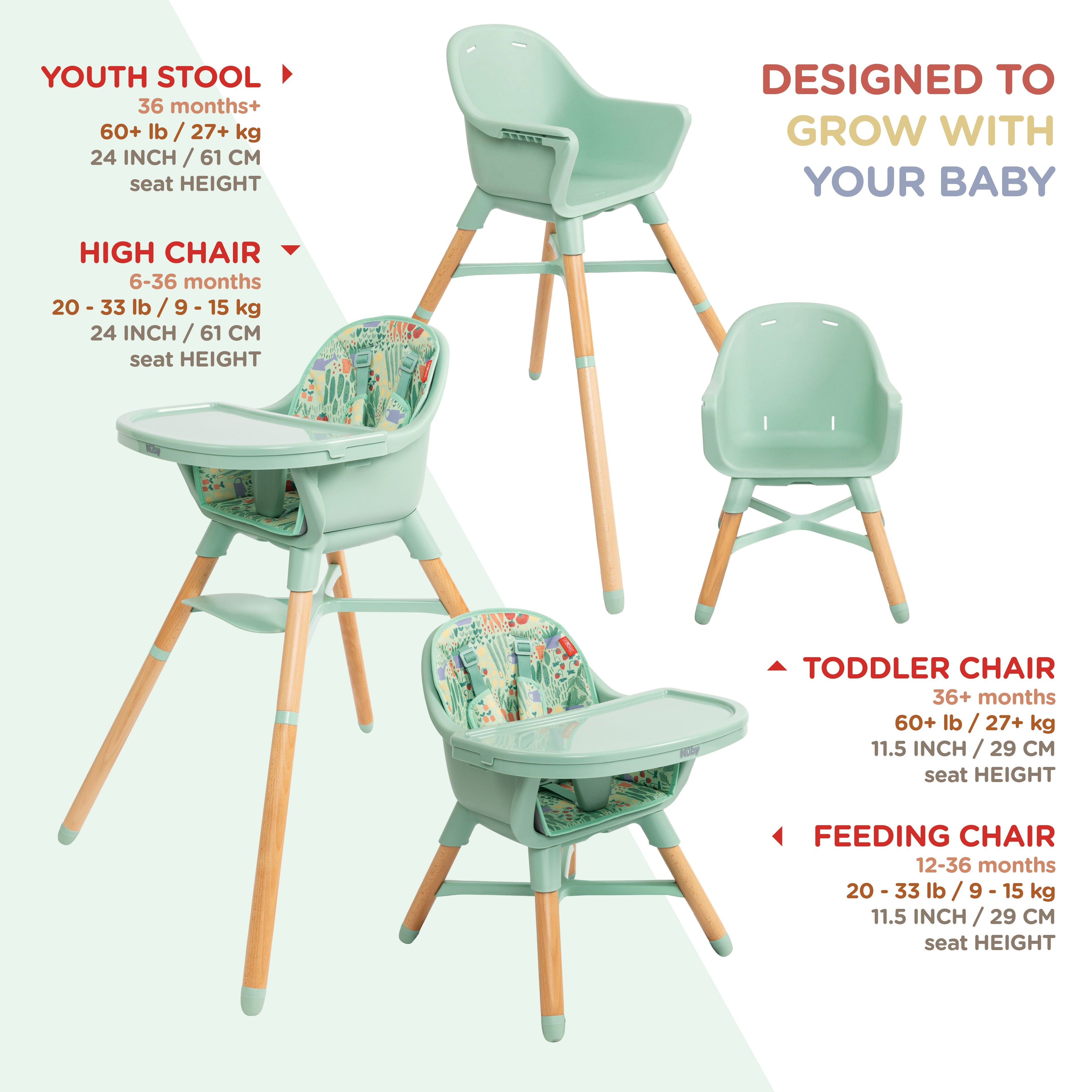 4-in-1 Multi-Use High Chair | Green Garden